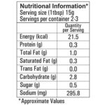 Chings Schezwan Chutney (250g) - Image 5